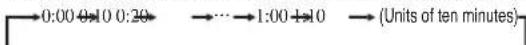 MITSUBISHI SRK25ZSH-S - Press the "▲or ▼TIMER)" button. - 1