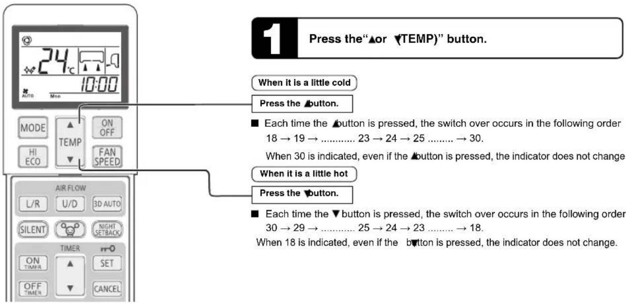 Press the"▲or ▼TEMP)" button. When it is a little cold Press the ▲button. ■ Each time the ▲button is pressed, the switch over occurs in the following order 18 → 19 → ...... 23 → 24 → 25 ...... → 30. When 30 is indicated, even if the ▲button is pressed, the indicator does not change. When it is a little hot Press the ▼button. ■ Each time the ▼button is pressed, the switch over occurs in the following order 30 → 29 → ...... 25 → 24 → 23 ...... → 18. When 18 is indicated, even if the button is pressed, the indicator does not change.