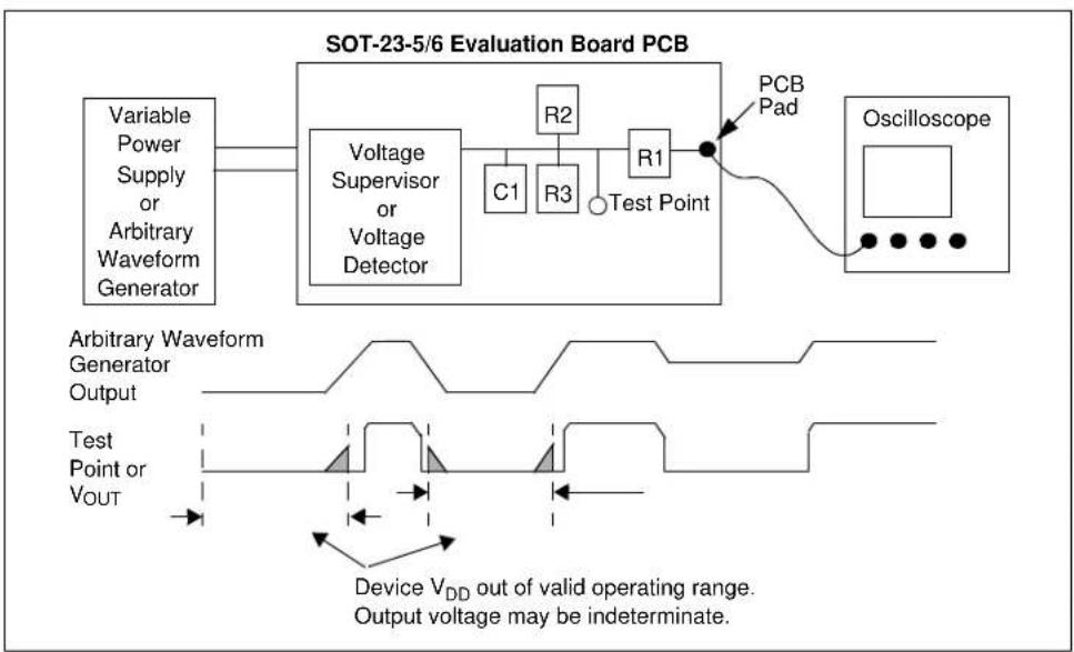 Microchip TC3400 - VOLTAGE SUPERVISORS - 1