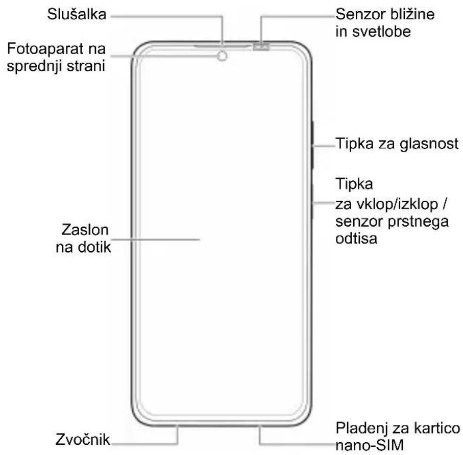 Slušalka Fotoaparat na sprednji strani Zaslon na dotik Senzor bližine in svetlobe Tipka za glasnost Tipka za vklop/izklop / senzor prstnega odtisa Zvočnik Pladenj za kartico nano-SIM
