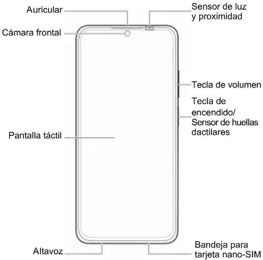 Auricular Cámara frontal Pantalla táctil Altavoz Sensor de luz y proximidad Tecla de volumen Tecla de encendido/ Sensor de huellas dactilares Bandeja para tarjeta nano-SIM