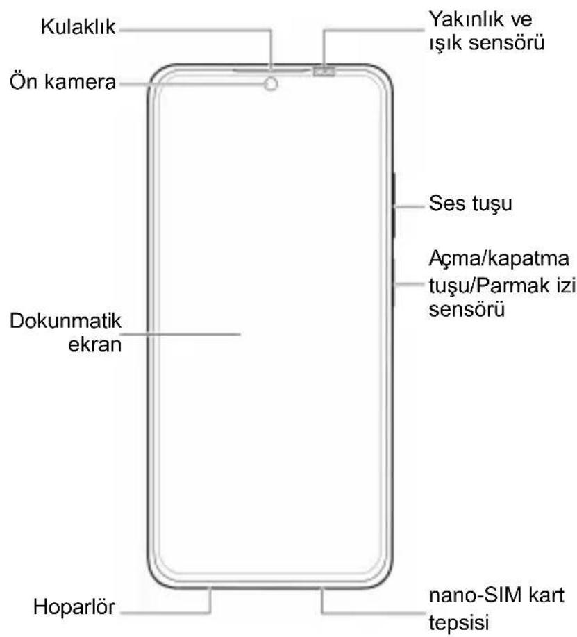 Kulaklık Ön kamera Dokunmatik ekran Hoparlör Yakınlık ve ışık sensörü Ses tuşu Açma/kapatma tuşu/Parmak izi sensörü nano-SIM kart tepsisi