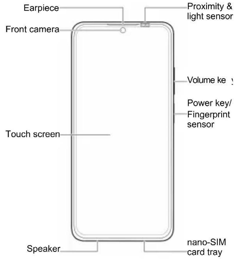 Earpiece Front camera Touch screen Speaker nano-SIM card tray Proximity & light sensor Volume key Power key/ Fingerprint sensor