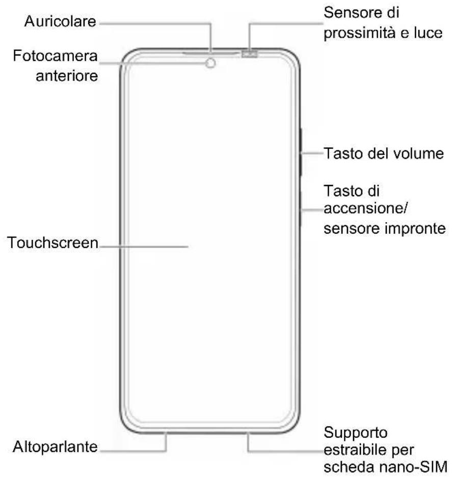Auricolare Fotocamera anteriore Touchscreen Sensore di prossimità e luce Tasto del volume Tasto di accensione/ sensore impronte Altoparlante Supporto estraibile per scheda nano-SIM