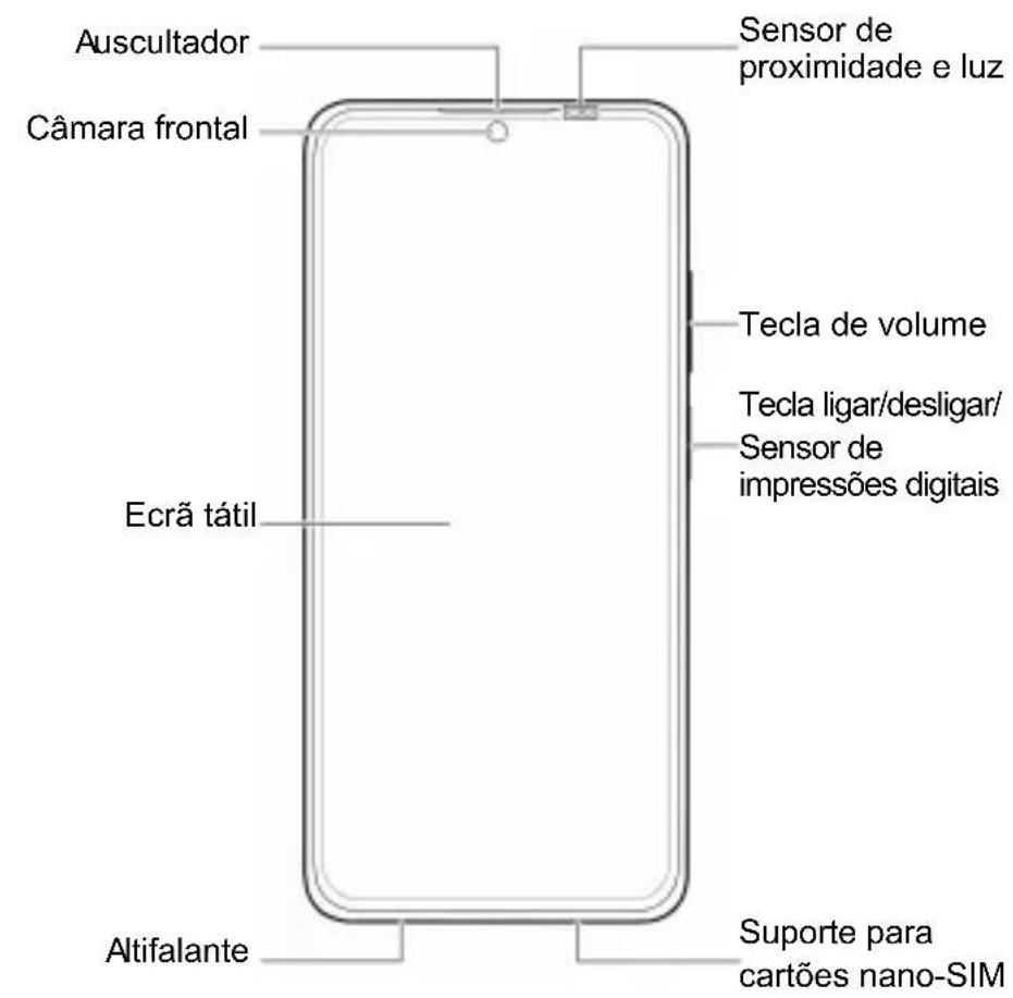 Auscultador Câmara frontal Ecrã tátil Altifalante Sensor de proximidade e luz Tecla de volume Tecla ligar/desligar/ Sensor de impressões digitais Suporte para cartões nano-SIM