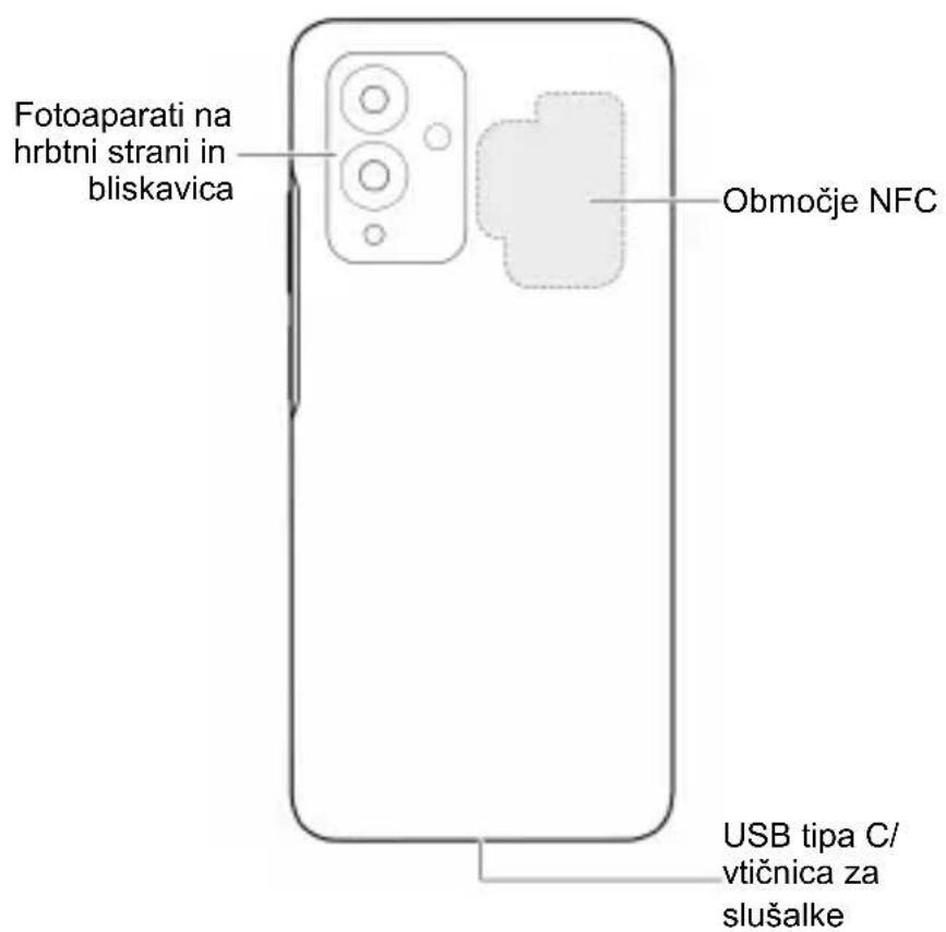 Fotoaparati na hrbtni strani in bliskavica Območje NFC USB tipa C/ vtičnica za slušalke