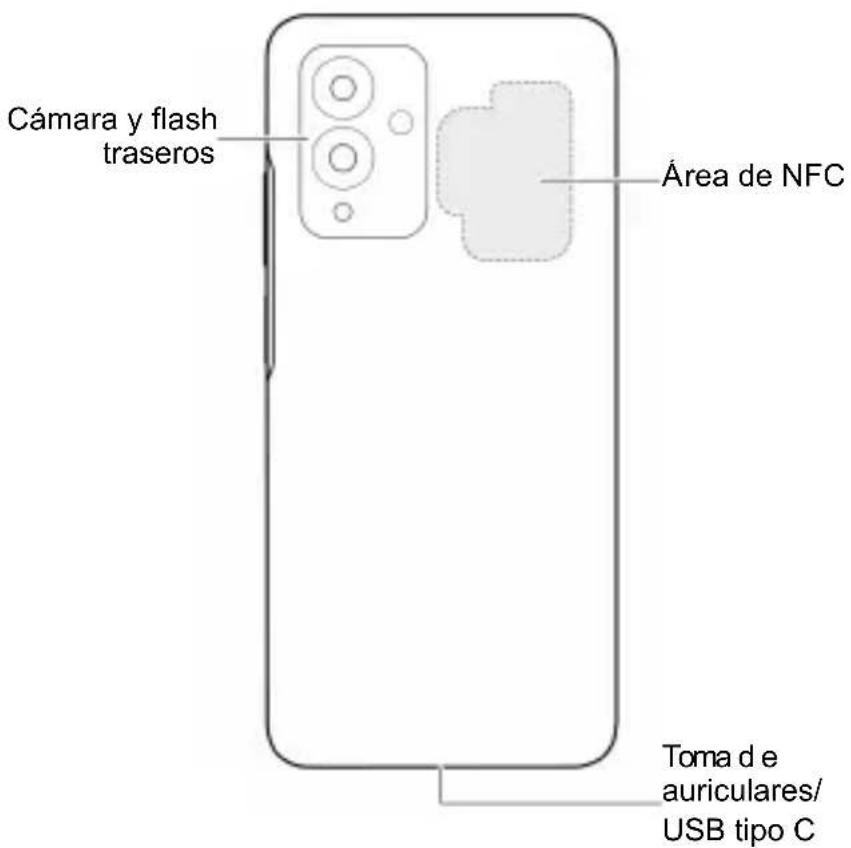 Cámara y flash traseros Área de NFC Toma de e auriculares/ USB tipo C