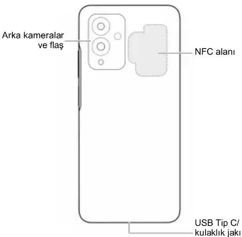 Arka kameralar ve flaş NFC alanı USB Tip C/ kulaklık jaki