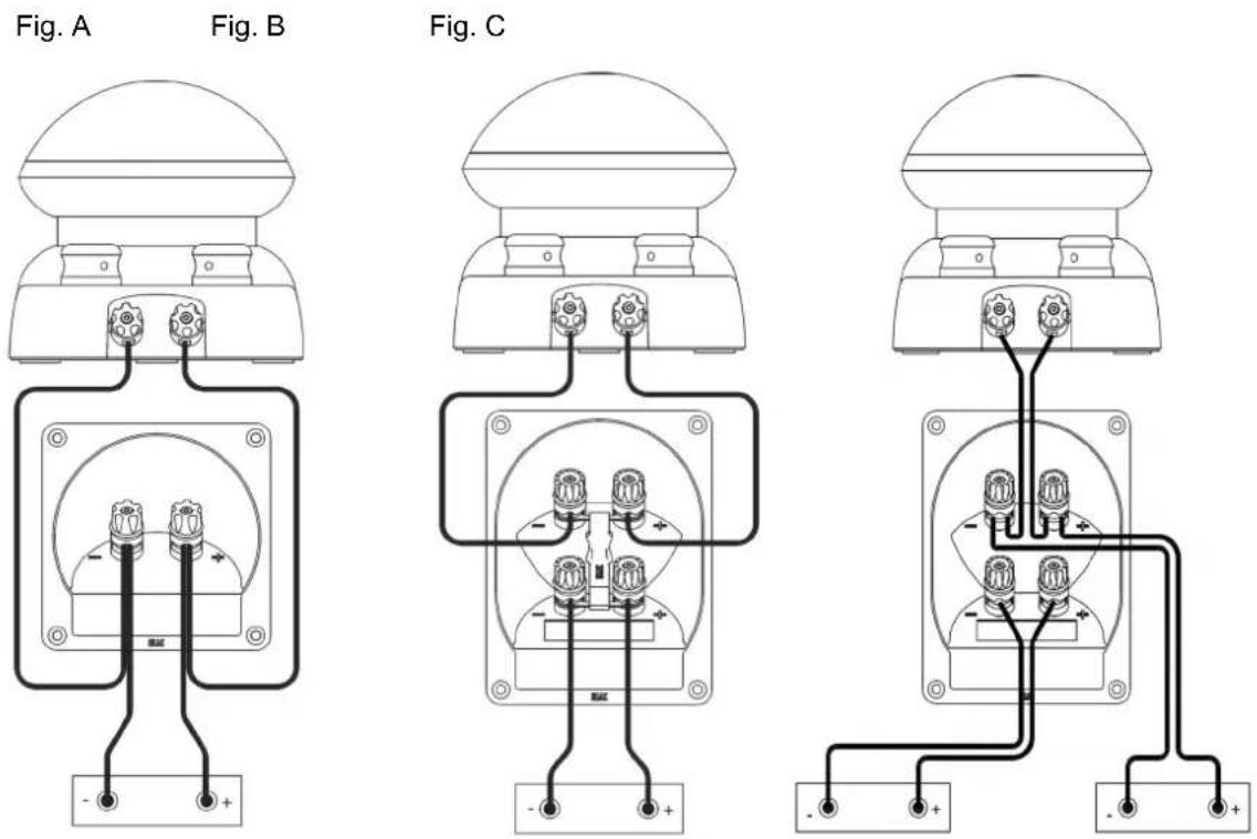 ELAC 4 Pi PLUS.2 - Impedance - 1