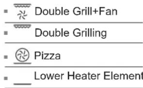 Double Grill+Fan Double Grilling Pizza Lower Heater Element