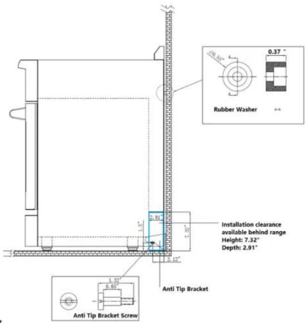 Rubber Washer 0.37" 1.5" 2.91" 7.32" 2.12" Anti Tip Bracket Installation clearance available behind range Height: 7.32" Depth: 2.91" 1.32" 0.65" Anti Tip Bracket Screw