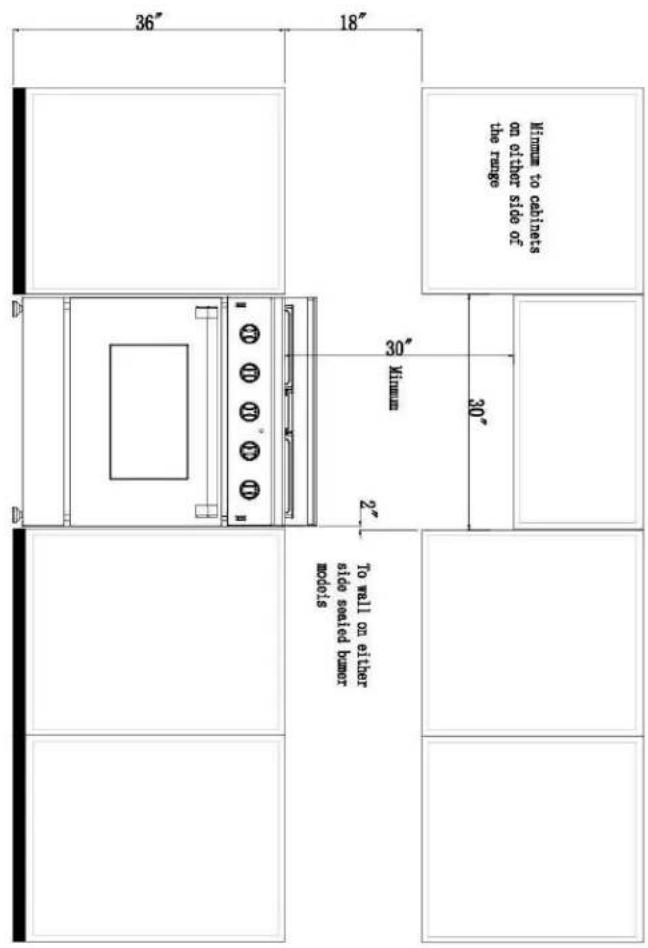 36" 18" 30" Minimise To wall on either side sounded buffer modes 2" Minimise 30"