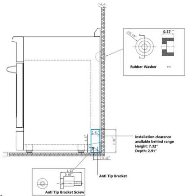 Rubber Washer 0.37° 2.91° 1.32° 0.65° Anti Tip Bracket Screw Installation clearance available behind range Height: 7.32" Depth: 2.91° Anti Tip Bracket