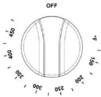OFF 150 200 250 300 350 400 450 F