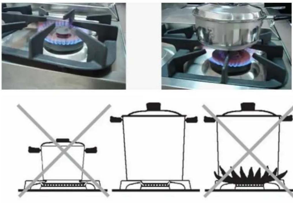 Thor HRD3088U - Burner Grates - 1