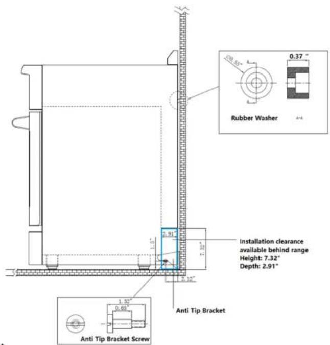 Rubber Washer 0.37" 1.0" 2.91" 2.32" 1.32" 0.65" Anti Tip Bracket Anti Tip Bracket Screw Installation clearance available behind range Height: 7.32" Depth: 2.91"