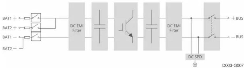 Sungrow BSC200 - Circuit Diagram - 1