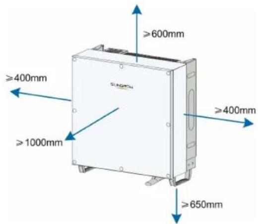 ≥600mm ≥400mm ≥1000mm ≥400mm ≥650mm