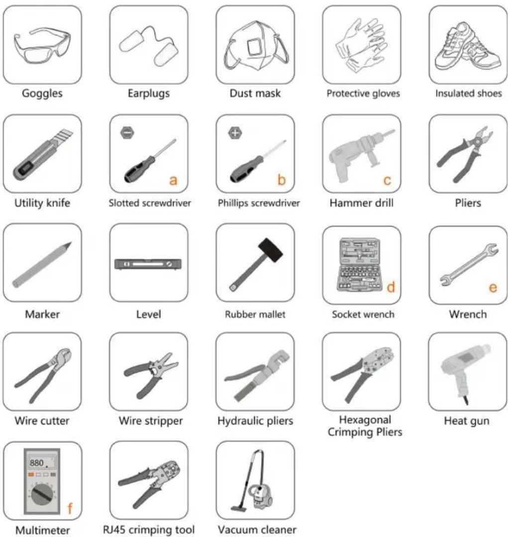 Sungrow BSC200 - Installation Tools - 1