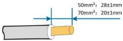 50mm²: 28±1mm 70mm²: 20±1mm