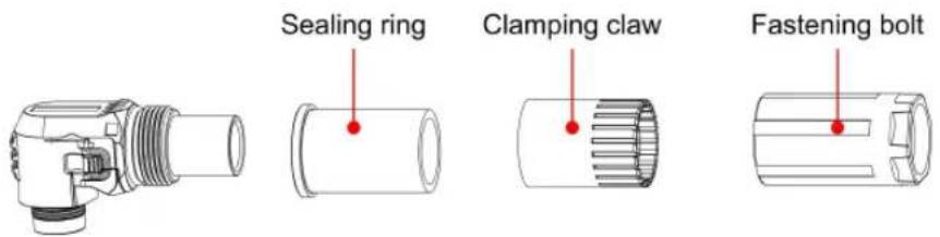 Sealing ring Clamping claw Fastening bolt