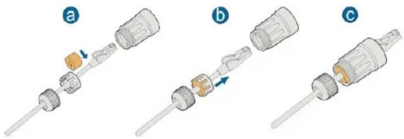 Diagram showing three stages of a mechanical assembly with labeled parts (a, b, c) and directional arrows indicating movement.