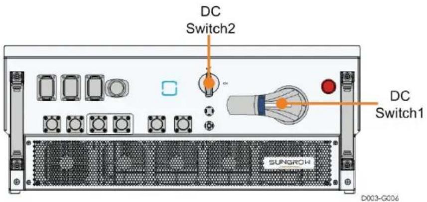 DC Switch2 DC Switch1 SUNGROW D003-G006