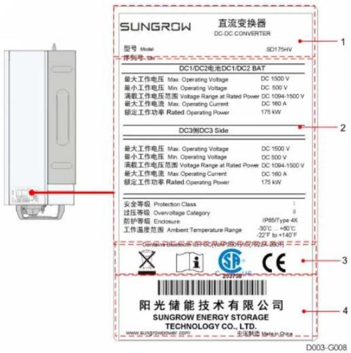 SUNGROW 直流变换器 DC-DC CONVERTER 型号 Model SD175HV 序列号 BN DC1/DC2电池DC1/DC2 BAT 最大工作电压 Max. Operating Voltage DC 1500 V 最小工作电压 Min. Operating Voltage DC 500 V 满载工作电压范围 Voltage Range at Rated Power DC 1094-1500 V 最大工作电流 Max. Operating Current DC 160 A 额定工作功率 Rated Operating Power 175 kW DC3侧DC3 Side 最大工作电压 Max. Operating Voltage DC 1500 V 最小工作电压 Min. Operating Voltage DC 500 V 满载工作电压范围 Voltage Range at Rated Power DC 1094-1500 V 最大工作电流 Max. Operating Current DC 160 A 额定工作功率 Rated Operating Power 175 kW 安全等级 Protection Class | 过压等级 Overvoltage Category II 防护等级 Enclosure IP65/Type 4X 工作温度范围 Ambient Temperature Range -30℃ ... +80℃ -22°F to +140°F 2537:50 CE 阳光储能技术有限公司 SUNGROW ENERGY STORAGE TECHNOLOGY CO., LTD. WWW.SUNGROWPOWER.COM 中证网盘 Made in China D003-G008