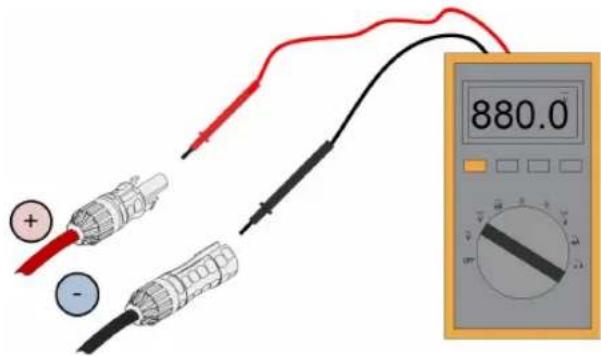 Diagram showing a multimeter connected to two test probes with labeled terminals and a digital display showing 880.0 ohms.
