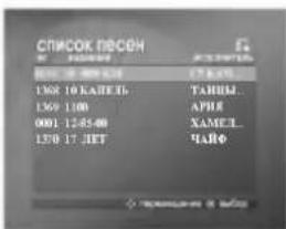 СПИСОК ПАССОН КИЙ КИЙ КИЙ 1308 10 КАПЕЛЬ 1369 1100 0001 12-85-40 1370 17 ЛЕТ ТАНИЦ. АРИЯ ХАМЕЛ.. ЧАФ