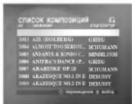 KOMPOSITIONSLISTE 383 AIR (HOLBERG) ORIG 384 ALMOST TWO SERIOI... SCHUMANN 385 ANFAN & RONDO C... MINDISH 386 ANITRA'S DANCE O... GRIEG 387 ARABESKE OF IN ... SCHUMANN 388 ARABESQUE NO.1 IN ... DEBUSSY 389 ARABESQUE NO.2 IN ... DEBUSSY