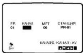 PR 01 KANAL MFT 00 STATION PR-01 KANAL/S-KANAL:AV