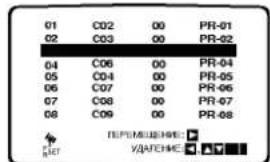 01 C02 00 PR-01 02 C03 00 PR-02 04 C06 00 PR-04 05 C04 00 PR-05 06 C07 00 PR-06 07 C08 00 PR-07 08 C09 00 PR-08 BEWEGUNG: DRUCK: ▼