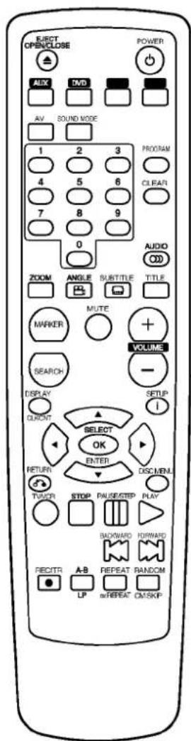 EJECT OPEN/CLOSE POWER ALUX DVD AV SOUND MODE 1 2 3 PROGRAM 4 5 6 CLEAR 7 8 9 0 AUDIO ZOOM ANGLE SUBTITLE TITLE MARKER MUTE VOLUME SEARCH DISPLAY SETUP QUICKT SELECT OK ENTER DISCU/ENL. RETURN TWOOR STOP PAUSE/STER PLAY BACKWARD FORWARD REC/ITR A-B REPEAT RANDOM LP =REPEAT CM/SKIP