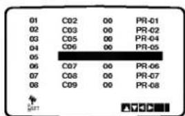01 C02 00 PR-01 02 C03 00 PR-02 03 C05 00 PR-04 04 C06 00 PR-05 05 06 C07 00 PR-06 07 C08 00 PR-07 08 C09 00 PR-08