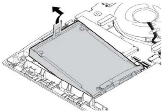 LENOVO ThinkPad E485 - Removing the hard disk drive - 2