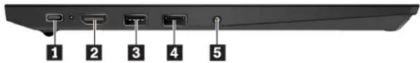 LENOVO ThinkPad E485 - Left-side view - 1