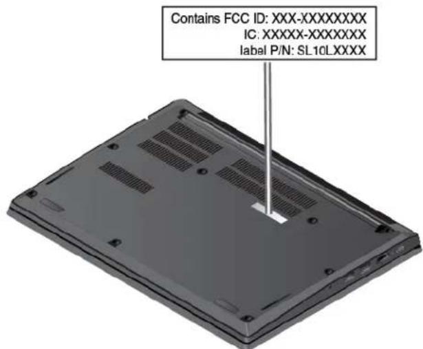 LENOVO ThinkPad E485 - FCC ID and IC Certification information - 1