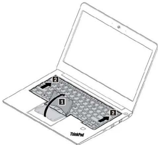 LENOVO ThinkPad E485 - Removing the keyboard - 4