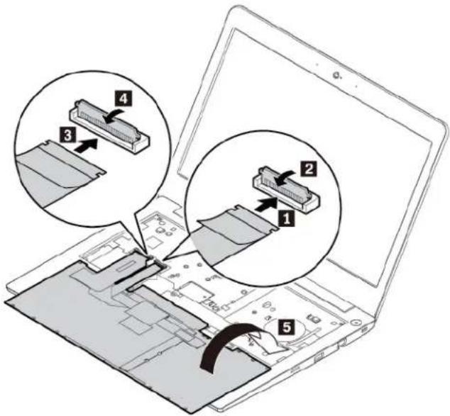 LENOVO ThinkPad E485 - Installing the keyboard - 1