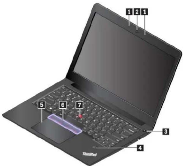 LENOVO ThinkPad E485 - Front view - 1