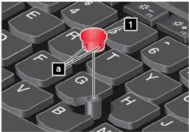 LENOVO ThinkPad E485 - Notes: - 1