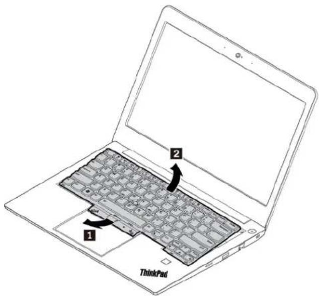 LENOVO ThinkPad E485 - Removing the keyboard - 5