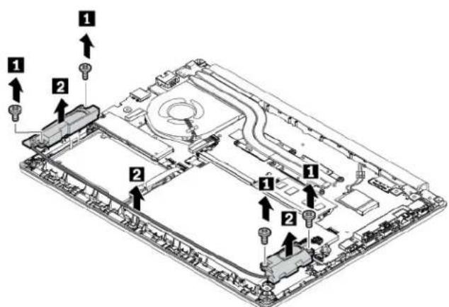 LENOVO ThinkPad E485 - Replacing the speaker assembly - 2