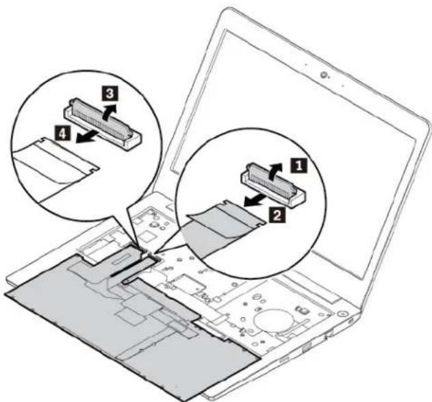 LENOVO ThinkPad E485 - Removing the keyboard - 6