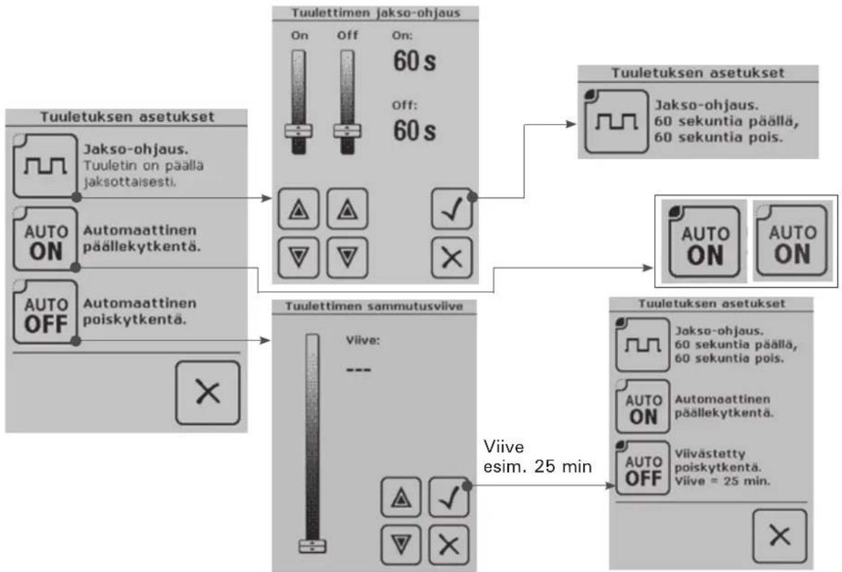 HARVIA Fenix SACF100 - Tuuletuksen asetukset - 2