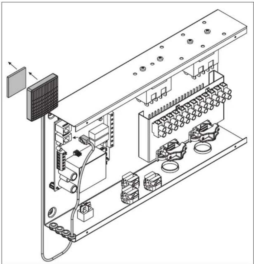 HARVIA Fenix SACF100 - Standardmodell-Öfen und Combi-Öfen (siehe Abbildung 13): - 1