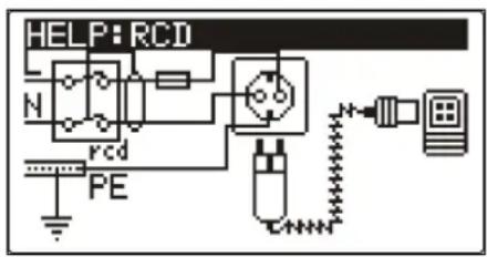 Metrel EurotestPV MI 3108 - Hilfe-Fenster - 1