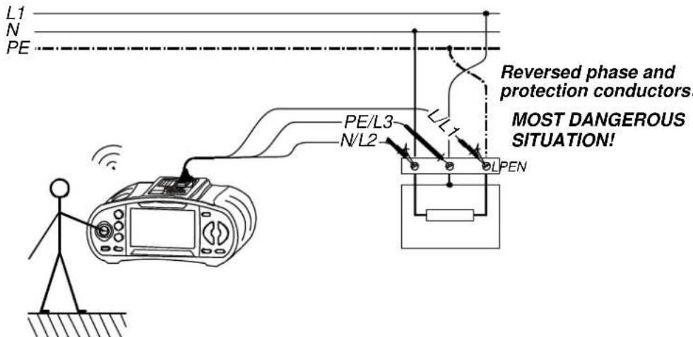 Metrel EurotestPV MI 3108 - PE-Prüfanschluss - 2