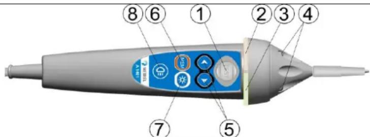 Metrel EurotestPV MI 3108 - D.3 Beschreibung der Commander - 1